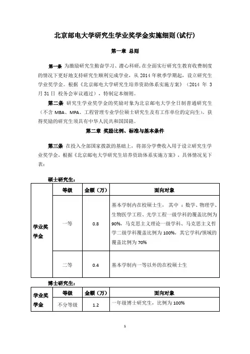 北京邮电大学研究生学业奖学金实施细则(试行)(1)