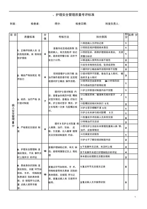2015年护理质量考评标准
