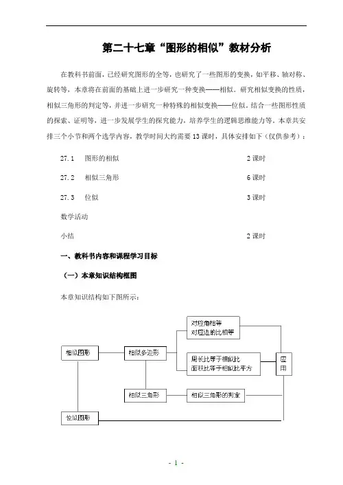图形的相似_全章教案(含配套课时练习) 精品