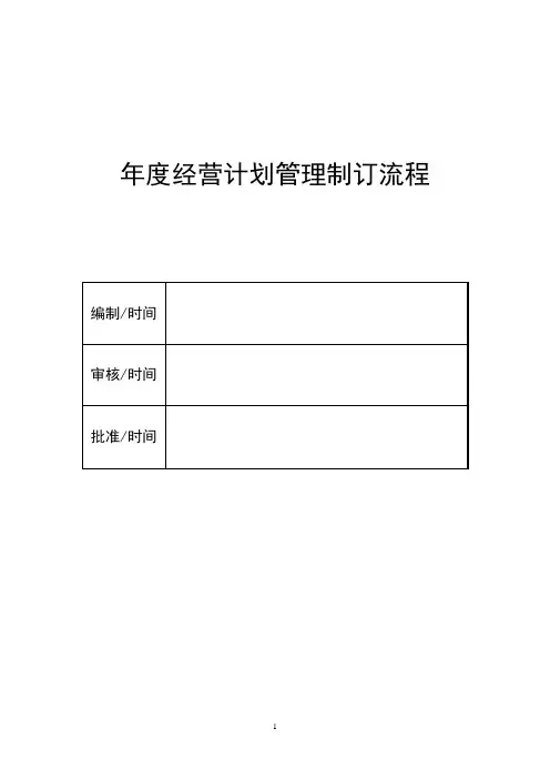 年度经营计划管理制订流程