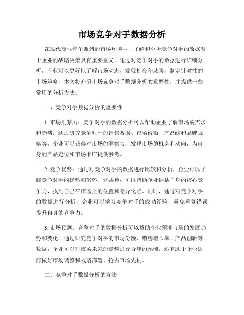 市场竞争对手数据分析
