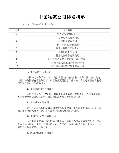 中国物流公司排名榜单