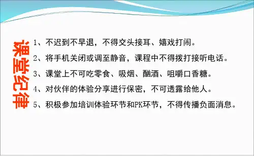 卓越团队心智训练营PPT页