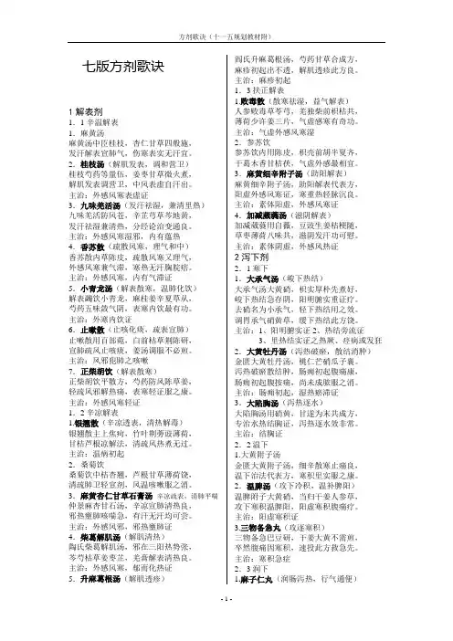 十一五-方剂歌诀