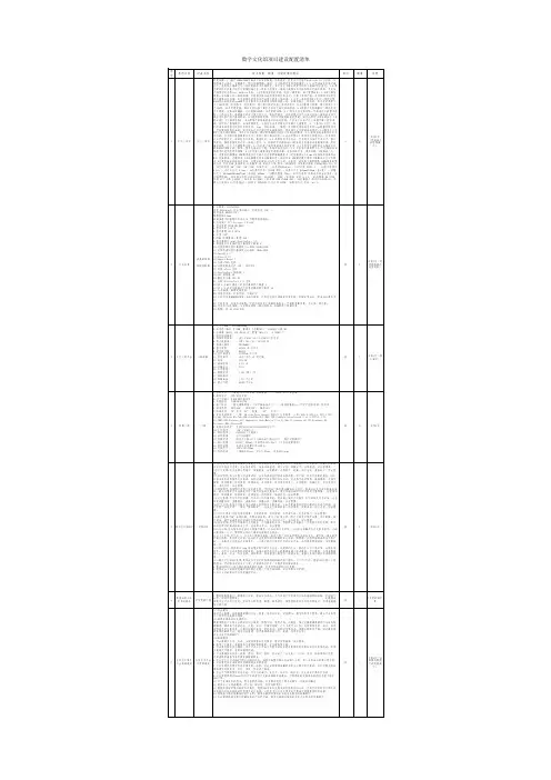 数字文化馆配置清单(招标参数)