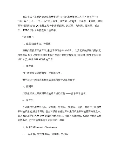 品检7大手法和9大步骤(精)