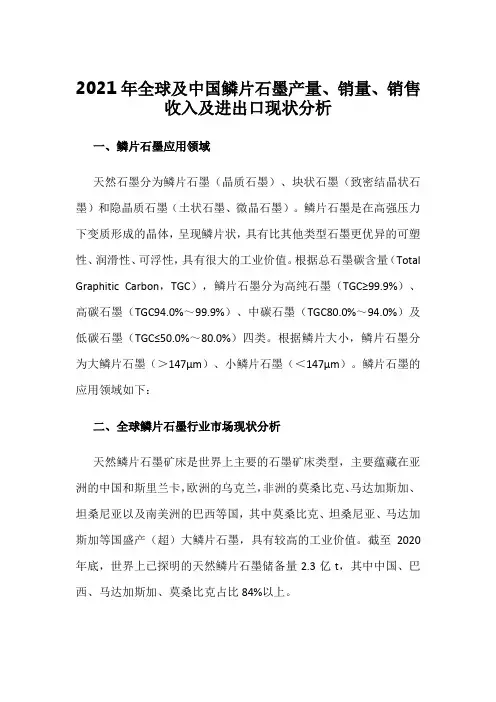 2021年全球及中国鳞片石墨产量、销量、销售收入及进出口现状分析
