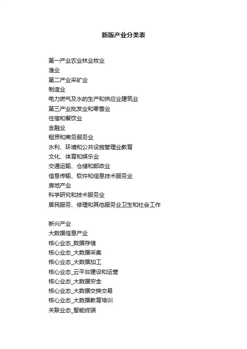 新版产业分类表