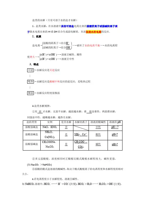 盐类的水解知识点