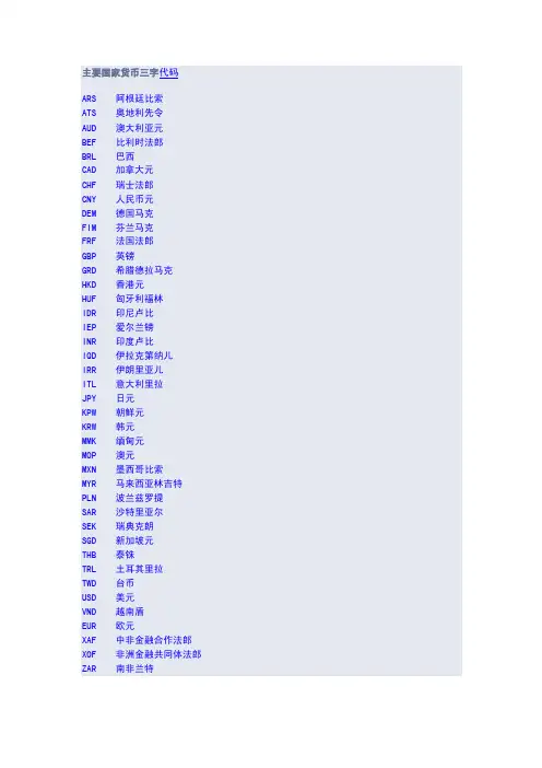 主要国家货币　三字代码分类