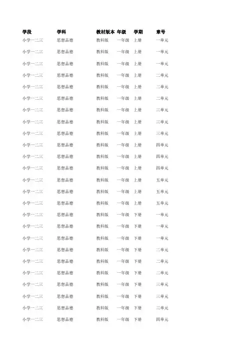 职称答辩小学一二三思想品德