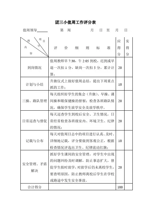 值周工作评分表