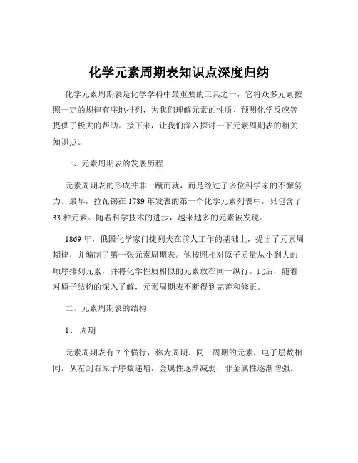 化学元素周期表知识点深度归纳