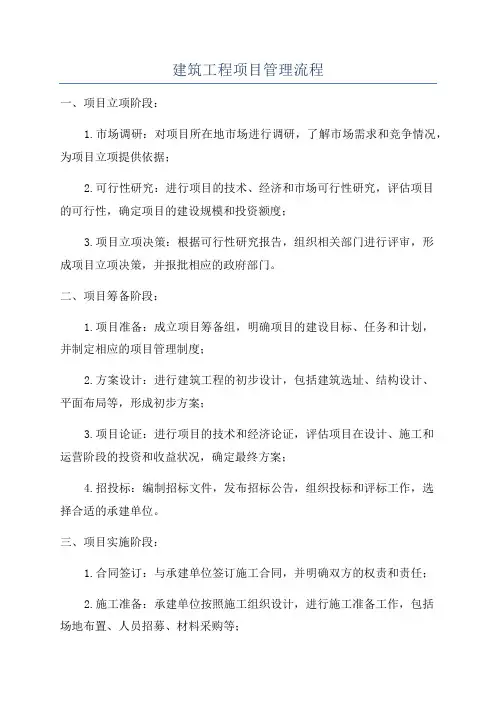 建筑工程项目管理流程
