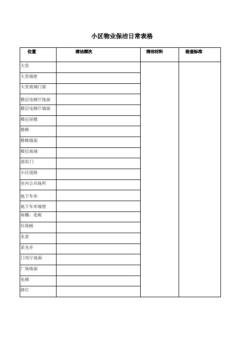 小区物业保洁日常表格