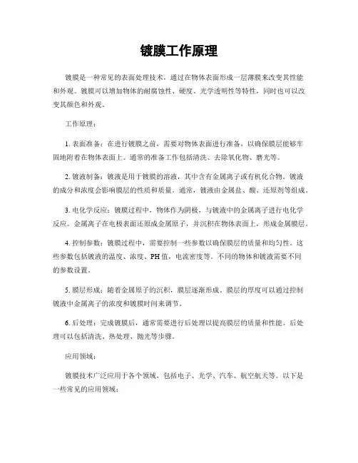 镀膜工作原理