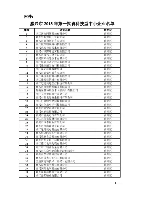 0000001-嘉兴市科技局