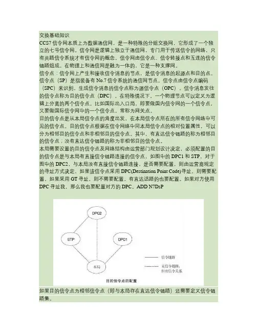 核心网交换基础知识大全