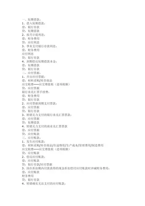 会计分录
