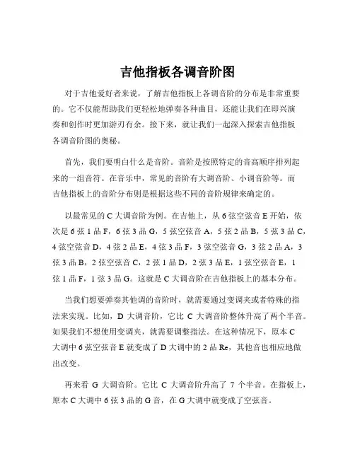 吉他指板各调音阶图