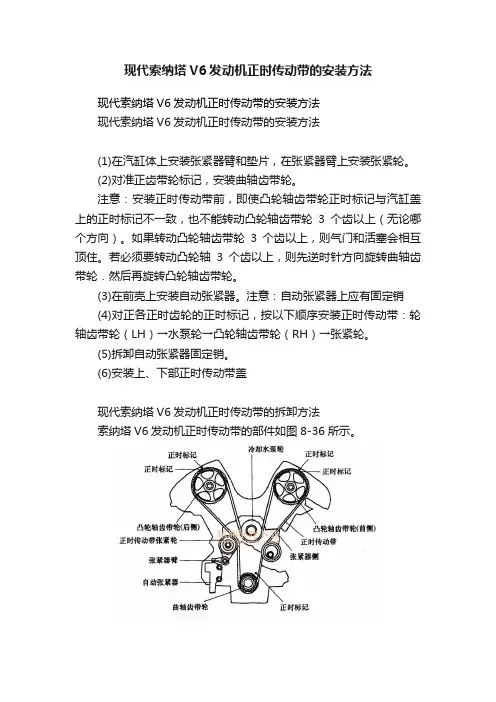 现代索纳塔V6发动机正时传动带的安装方法