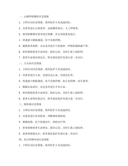 胸外科各种应急预案