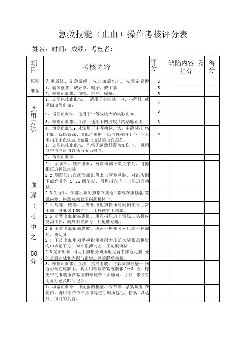急救技能(止血、包扎、固定、搬运)评分标准