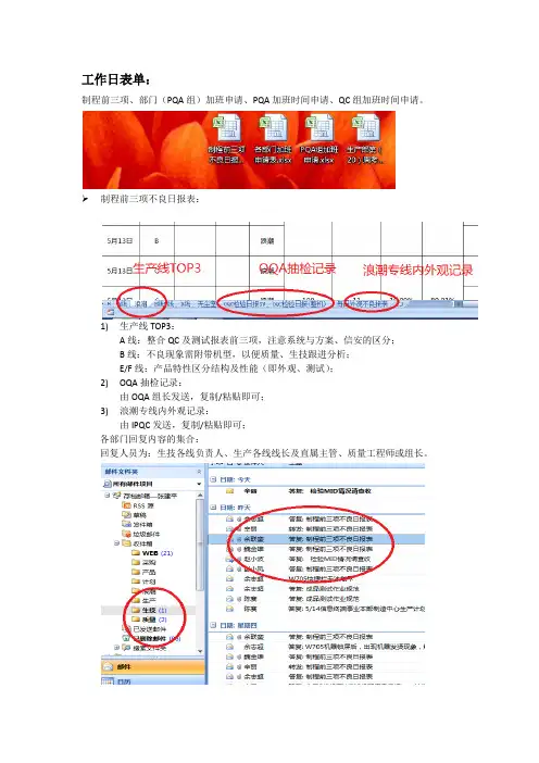 常用表单填写说明