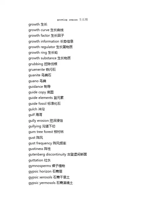 地理专业词汇英语翻译（43）_地理专业英语词汇