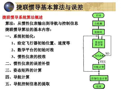 捷联惯导基本算法与误差