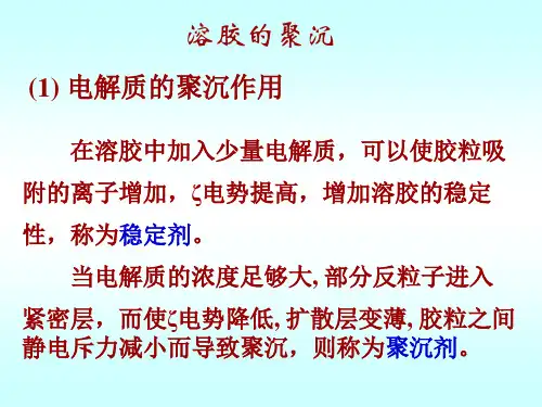 影响溶胶稳定性的因素