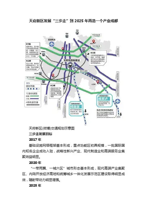 天府新区发展“三步走”到2025年再造一个产业成都