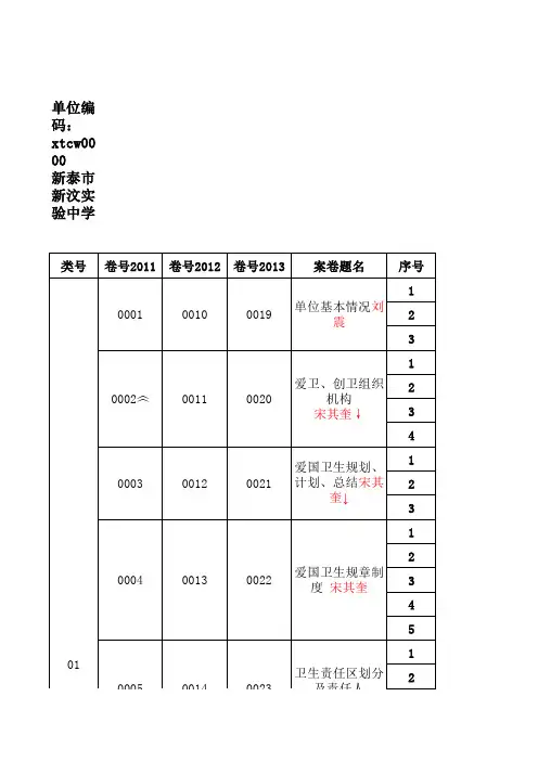 创卫档案整理目录