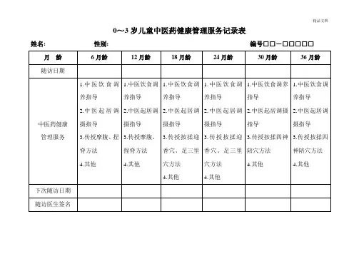 0-3岁儿童中医药健康管理服务记录表