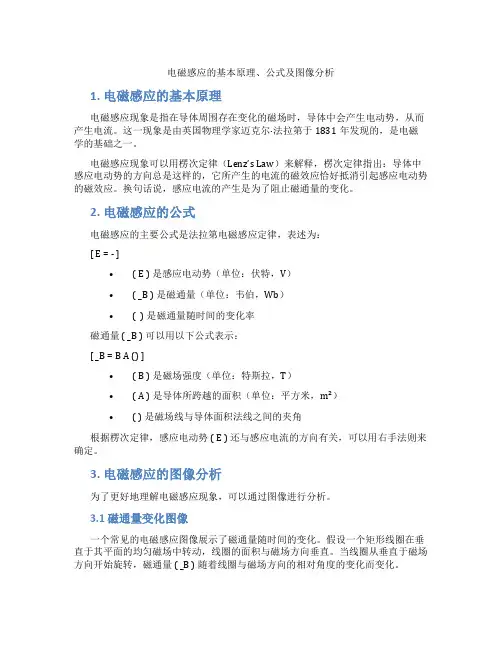 电磁感应的基本原理、公式及图像分析