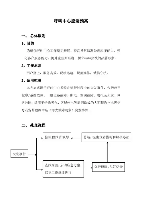 呼叫中心应急预案