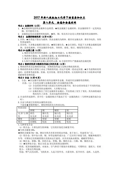 新人教版初三化学下册重要知识点