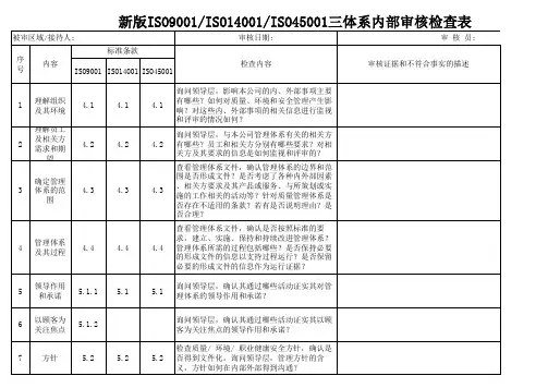 QEHS三体系(ISO9001、ISO14001、ISO45001)内部审核检查表