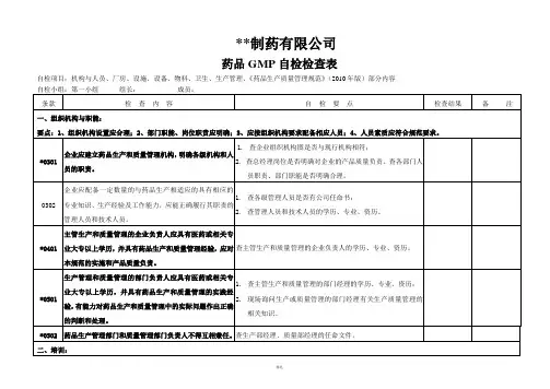 GMP自检检查表