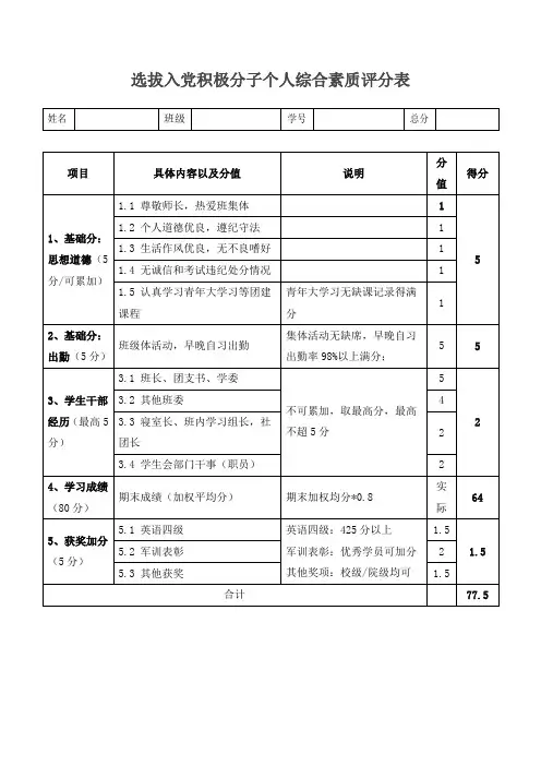 选拔入党积极分子个人综合素质评分表