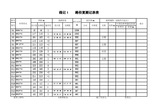线记1    路径复测记录表