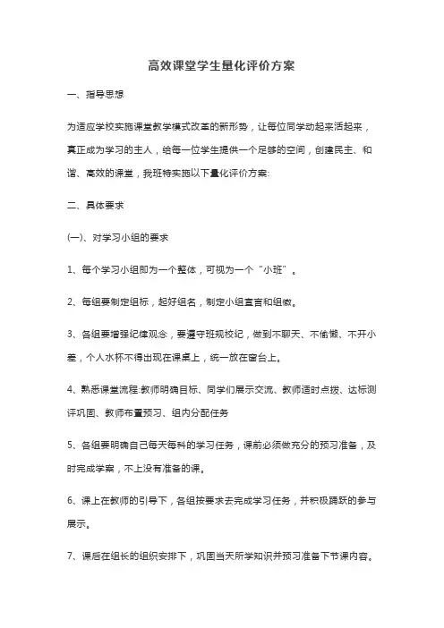 我对量规的认识-A11评价量规设计与应用