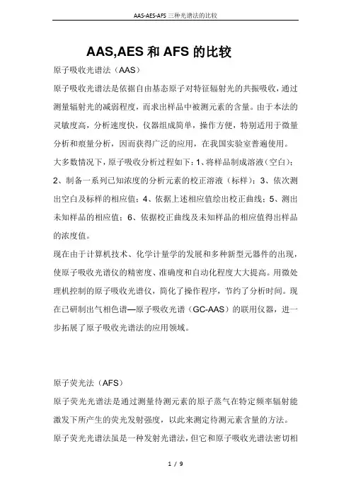 AAS-AES-AFS三种光谱法的比较