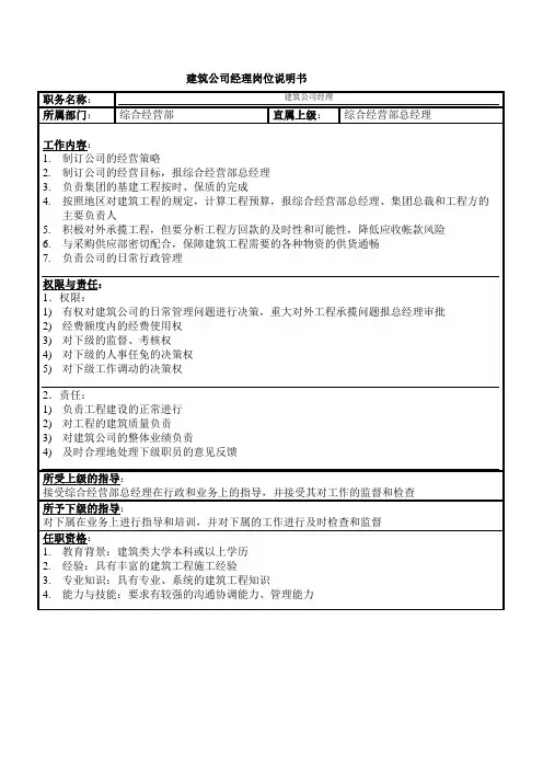建筑公司经理岗位说明书