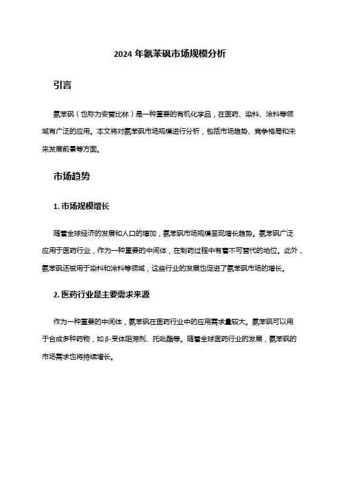 2024年氨苯砜市场规模分析