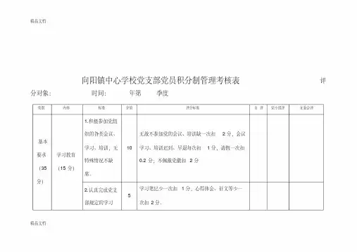 最新向阳镇中心学校党支部党员积分制管理考核表资料