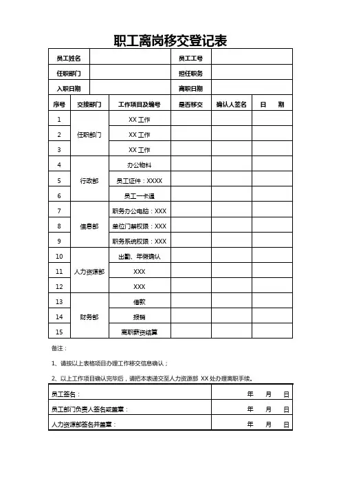 职工离岗移交登记表
