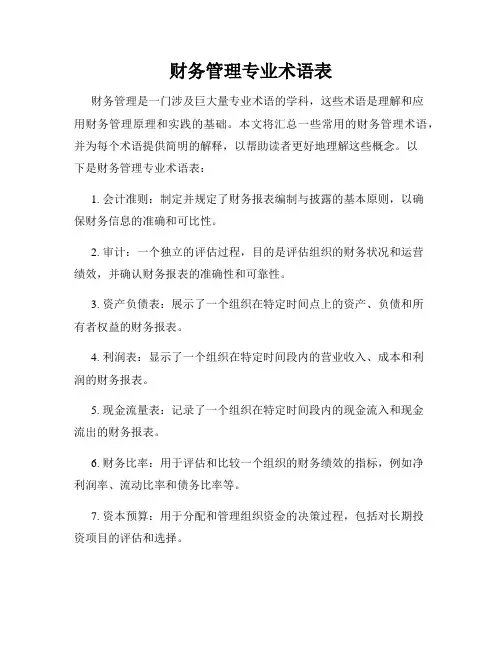 财务管理专业术语表