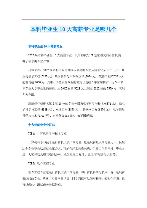 本科毕业生10大高薪专业是哪几个