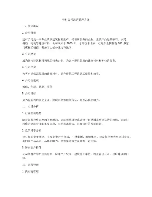 建材公司运营管理方案